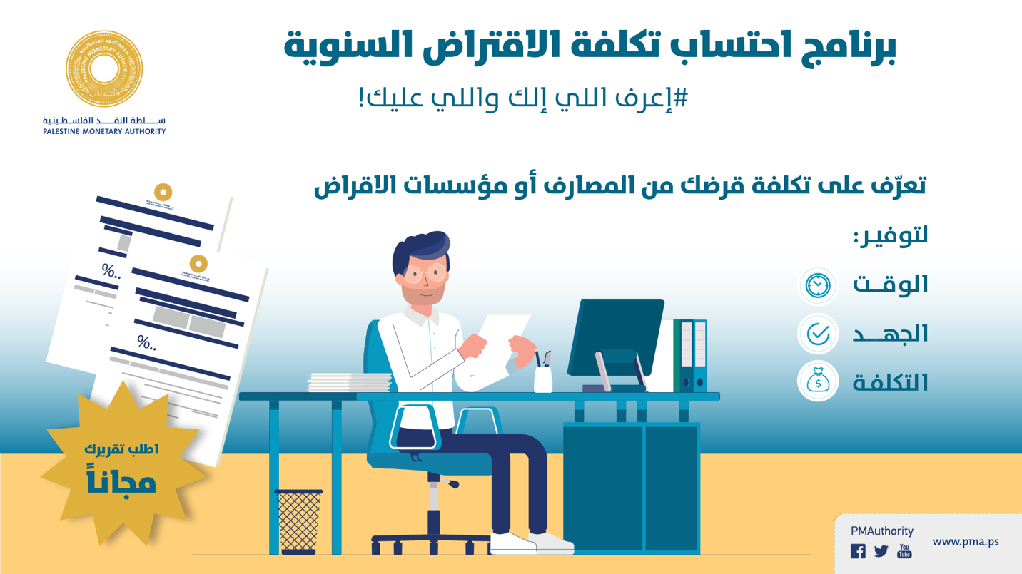 سلطة النقد تطلق برنامج احتساب تكلفة الاقتراض السنوية